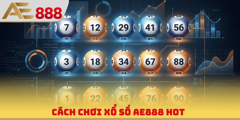 Cách chơi xổ số AE888 hot
